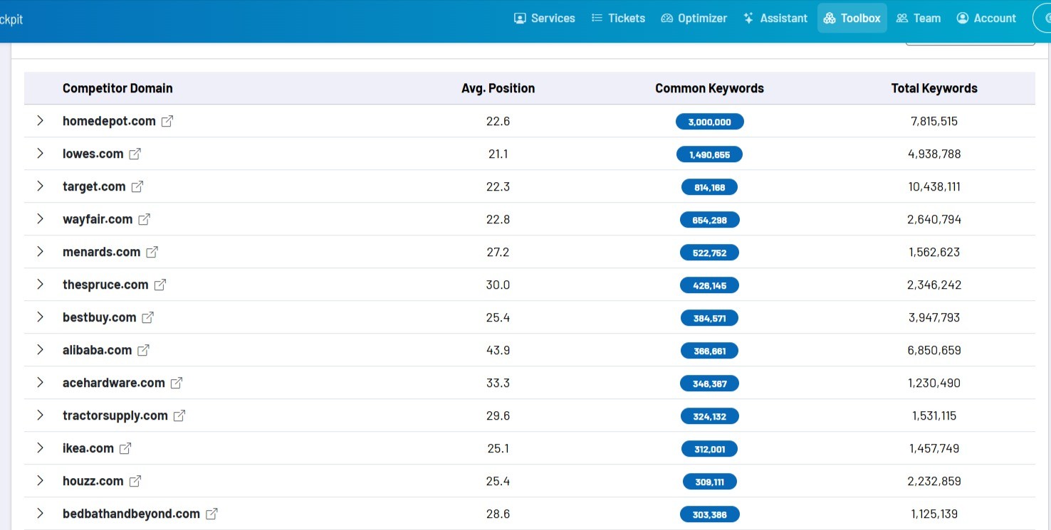 Screenshot: New search and search history with status