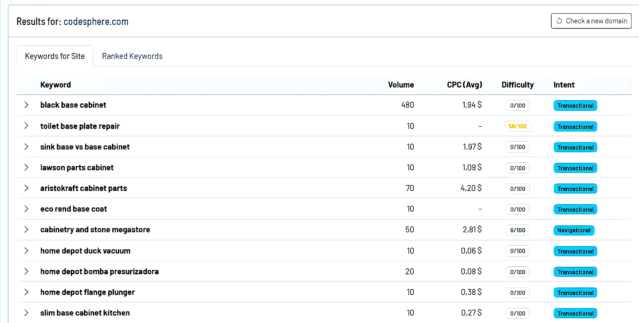 Screenshot: Domain input and result table with keywords