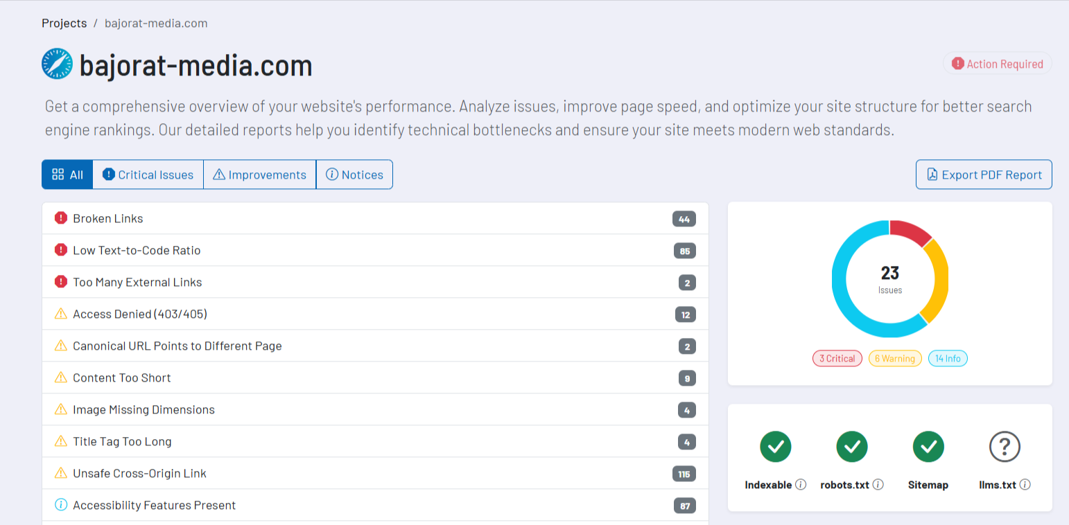 Screenshot: Einzelnes Projekt-Dashboard mit Issues, Pagespeed und URL-Struktur Screenshot: Einzelnes Projekt-Dashboard mit Issues, Pagespeed und URL-Struktur
