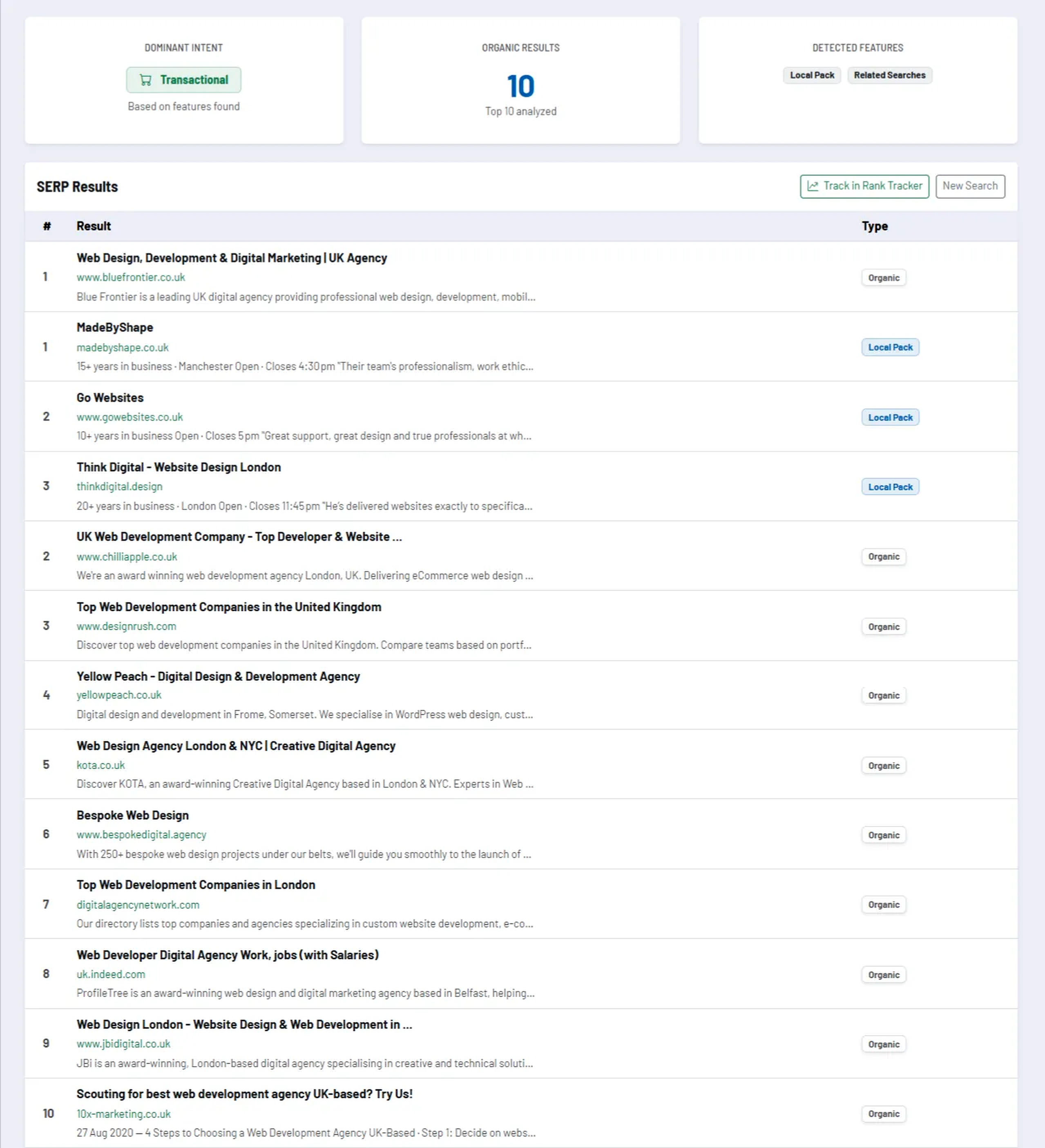 Screenshot: SERP analysis with search intent and result types