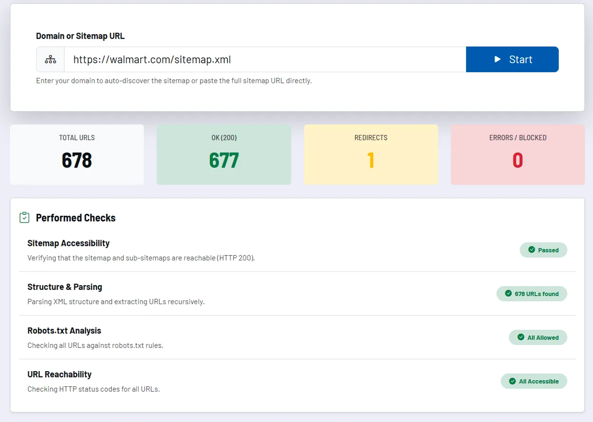 Screenshot: Sitemap statistics and test results